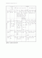 음식물 매개질환 예방  및  관리지침 44페이지