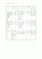 음식물 매개질환 예방  및  관리지침 50페이지