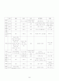 이슬람, 이스라엘 그리고 미국 2페이지