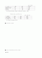  21C의 새로운 화두-인터넷 전자상거래의 기회와 도전 5페이지
