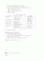  21C의 새로운 화두-인터넷 전자상거래의 기회와 도전 6페이지