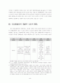 자민당정부의 업적과 지지의 변화 5페이지