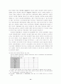 자민당정부의 업적과 지지의 변화 10페이지
