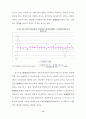 분기 거시계량경제모형의 예측력 비교에 관한 논문 59페이지