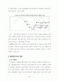 분기 거시계량경제모형의 예측력 비교에 관한 논문 64페이지