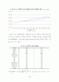 분기 거시계량경제모형의 예측력 비교에 관한 논문 69페이지