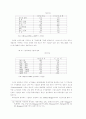          유연전문화론에 대한 고찰 8페이지
