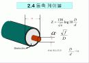 공중선과 전파 전파 기초 13페이지