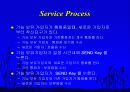 이동통신의 통화중대기(Call Waiting)에 관한 사항(MCAW) 4페이지
