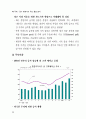 제20회 새천년 경영 전략 세미나(1) 발표 자료 15페이지