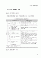 제20회 새천년 경영 전략 세미나(1) 발표 자료 18페이지