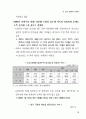제20회 새천년 경영 전략 세미나(1) 발표 자료 22페이지
