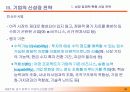 제20회 새천년 경영 전략 세미나(2) 발표자료입니다. 6페이지