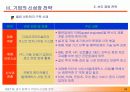 제20회 새천년 경영 전략 세미나(2) 발표자료입니다. 11페이지