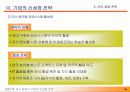 제20회 새천년 경영 전략 세미나(2) 발표자료입니다. 12페이지