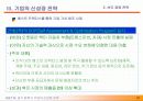제20회 새천년 경영 전략 세미나(2) 발표자료입니다. 13페이지