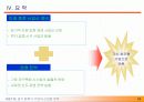 제20회 새천년 경영 전략 세미나(2) 발표자료입니다. 21페이지