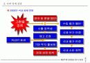 제18회 새천년 경영 전략 세미나 14페이지