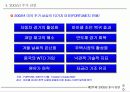 제18회 새천년 경영 전략 세미나 27페이지