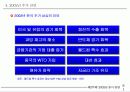 제18회 새천년 경영 전략 세미나 28페이지