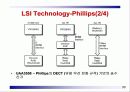 블루투스에 대한 전반적인 내용...(교수자료) 30페이지