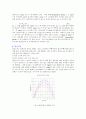 열전변환의물리현상(Thermoelectric Cooling) 12페이지