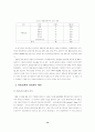EDI 도입 성과 결정요인 및 문제해결 방안에 관한 연구 17페이지