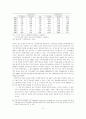 IMF시대의 재벌과 노동 24페이지