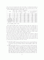 IMF시대의 재벌과 노동 37페이지