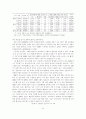 IMF시대의 재벌과 노동 84페이지