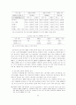 IMF시대의 재벌과 노동 85페이지