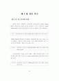 On-line Auction Site의 방문의도 결정 요인에 관한 연구 54페이지