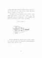 On-line Auction Site의 방문의도 결정 요인에 관한 연구 64페이지