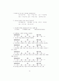 On-line Auction Site의 방문의도 결정 요인에 관한 연구 73페이지