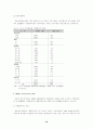 2002년 월드컵 자원봉사 활용방안에 대한  연구 19페이지