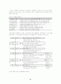 2002년 월드컵 자원봉사 활용방안에 대한  연구 30페이지