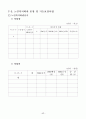 2003년도 노인복지 국고보조사업 예산 11페이지