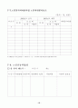 2003년도 노인복지 국고보조사업 예산 13페이지
