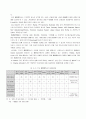 가상증권거래의 현황 및 과제 5페이지