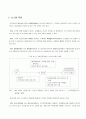 가상증권거래의 현황 및 과제 14페이지