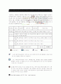 과정중심으로한 초등수학 평가방안 4페이지