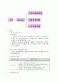 Mikogi.Co.Kr 마케팅 12페이지