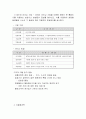 Mikogi.Co.Kr 마케팅 13페이지