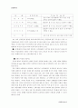 장애인체육에 관해서여....배팅+식사+술 대접합니다~ 5페이지