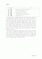 장애인체육에 관해서여....배팅+식사+술 대접합니다~ 8페이지
