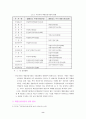 책임운영기관과 Next Step Agency 10페이지