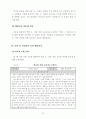 창의적 교육활동을 통한 중학생 약물 오,남용 예방의 생활화 45페이지