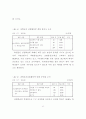 과학과 수준별 교수 학습 프로그램을 통한 학습력 신장 7페이지