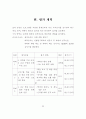 과학과 수준별 교수 학습 프로그램을 통한 학습력 신장 26페이지