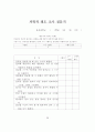 과학과 수준별 교수 학습 프로그램을 통한 학습력 신장 30페이지